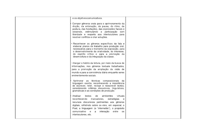 BNCC LÃNGUA PORTUGUESA 1º AO 5º ANO - 2021 PROPOSTA%2BCURRICULAR%2BL%25C3%258DNGUA%2BPORTUGUESA%2B1%25C2%25BA%2BAO%2B5%25C2%25BA%2BANO page 0147