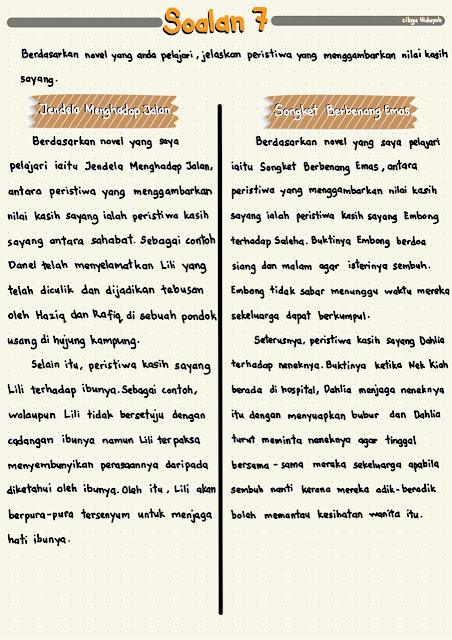 Ckgu hidayah SOALAN NOVEL (CARA MENJAWAB)
