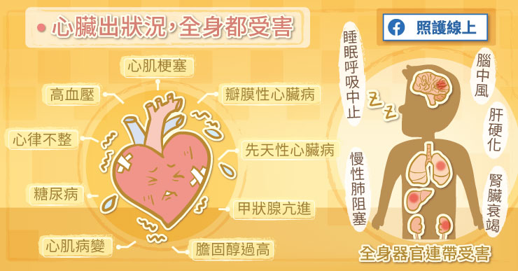 心臟出狀況,全身都受害