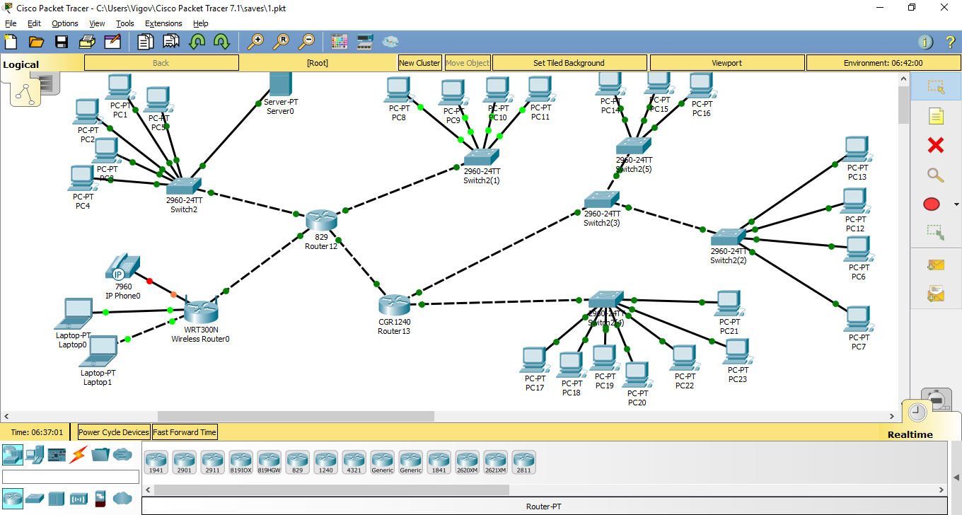 Cisco 800 router configuration. Vlan циско. роутер cisco vpn. L2 маршрутизатор обозначение cisco. Router для схемы.