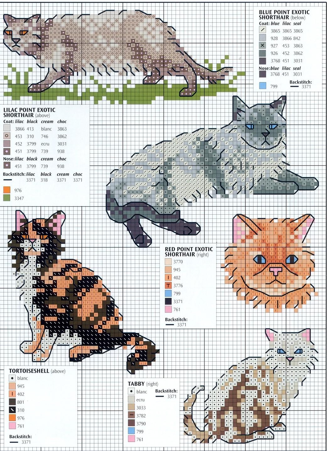needle-works-butterfly-cats-and-kittens-cross-stitch-patterns