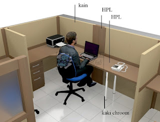 Meja Partisi Kantor Finishing HPL Dan Fabric Kapasitas 4 Orang + Meja Sekat Kantor