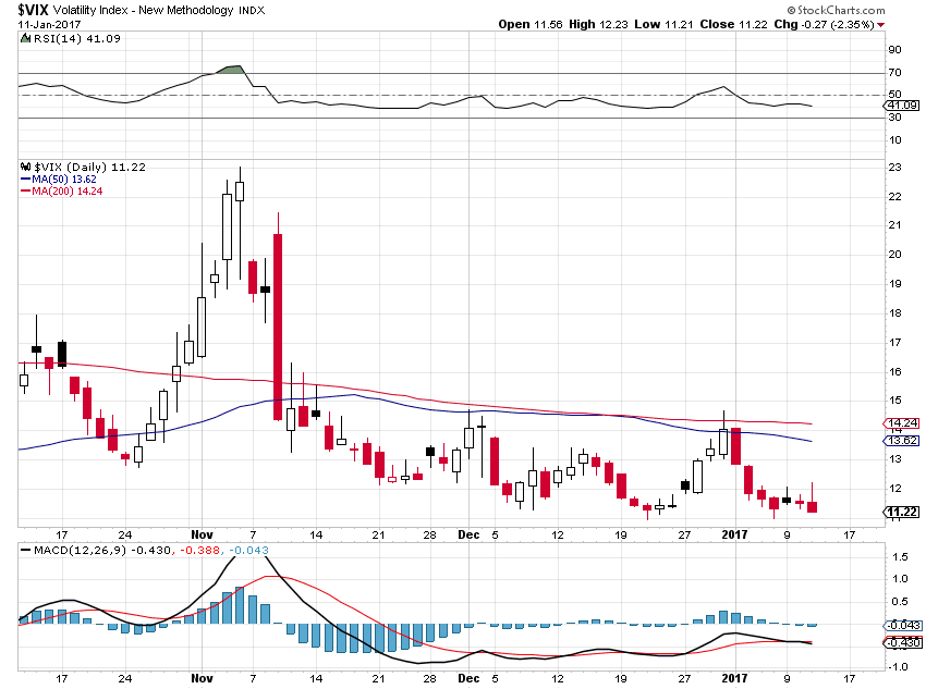 vix.PNG (850×633)
