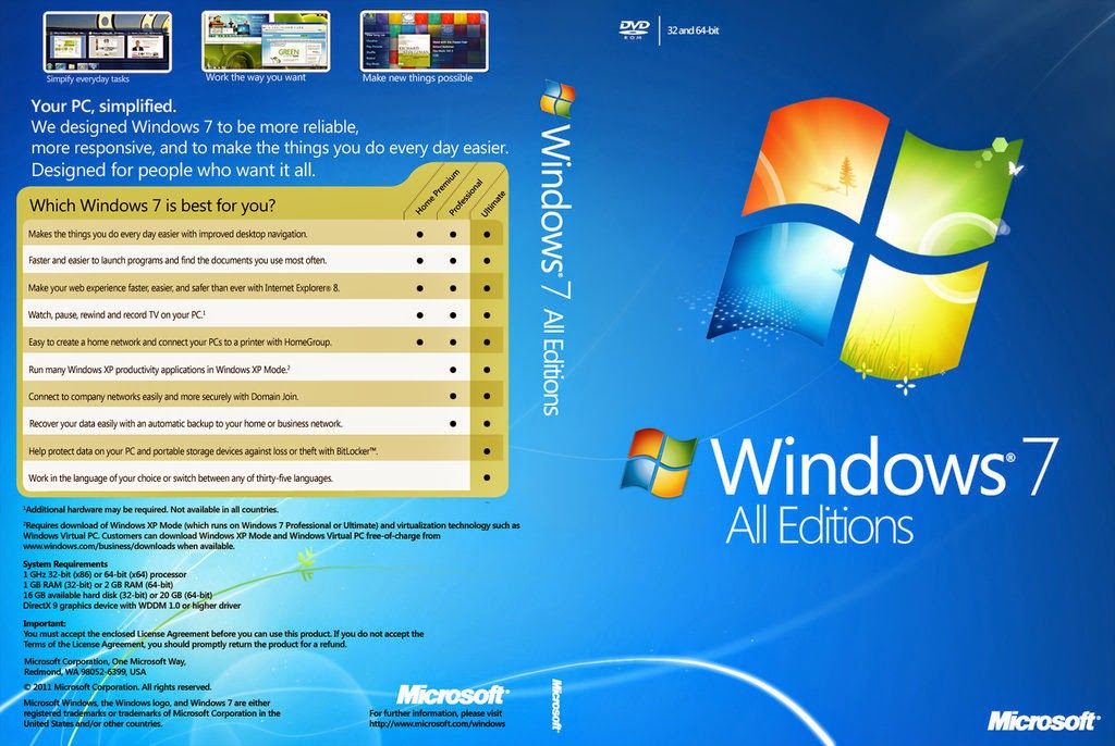 The Software Mutiny: Windows 7 All in one pre-activated