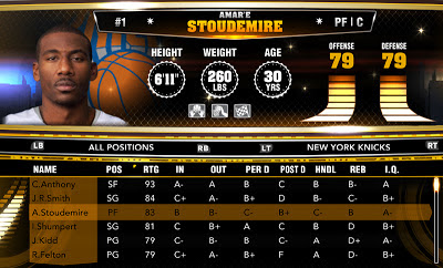 NBA 2K13 Roster May 11, 2013 Playoffs Update