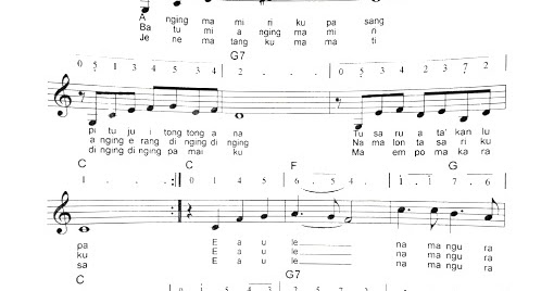 Not Angka Lagu Daerah Angin Mamiri