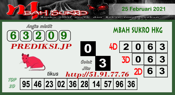 Kode Syair Hk 25 Februari 2021 Bocoran Togel