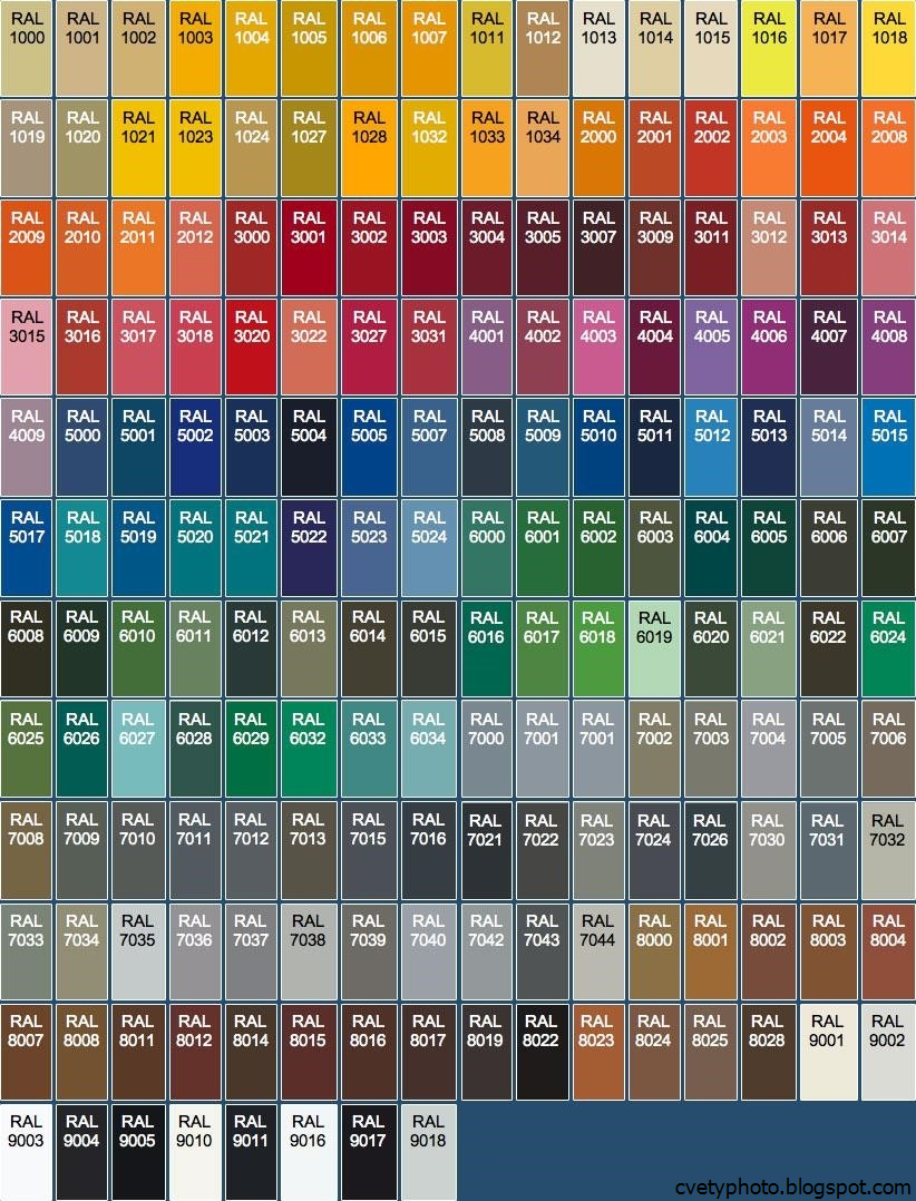 Каталоги рал с названиями. Таблица ралов краски. RAL гамма цветов. Цветовая шкала рал. Цвет рал таблица.