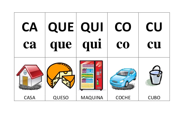 Lengua: CA-CO-CU-QUE-QUI | 1º Educación Primaria SEK-Atlántico