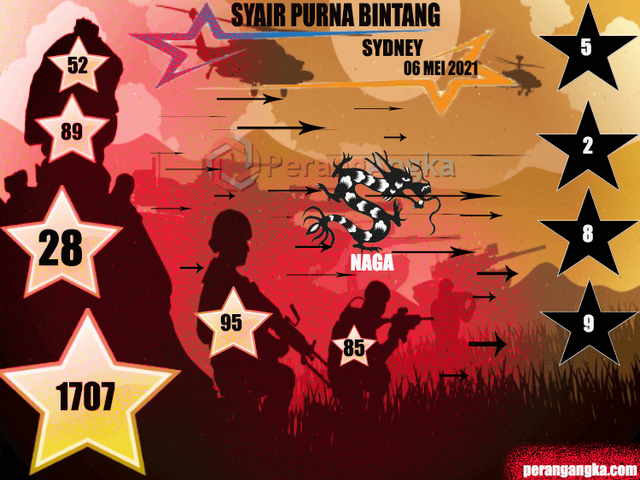 gambar togel sydney