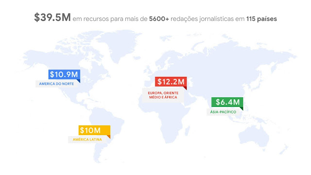 O que o Fundo de Auxílio Emergencial ao Jornalismo significou para publicações ao redor do mundo