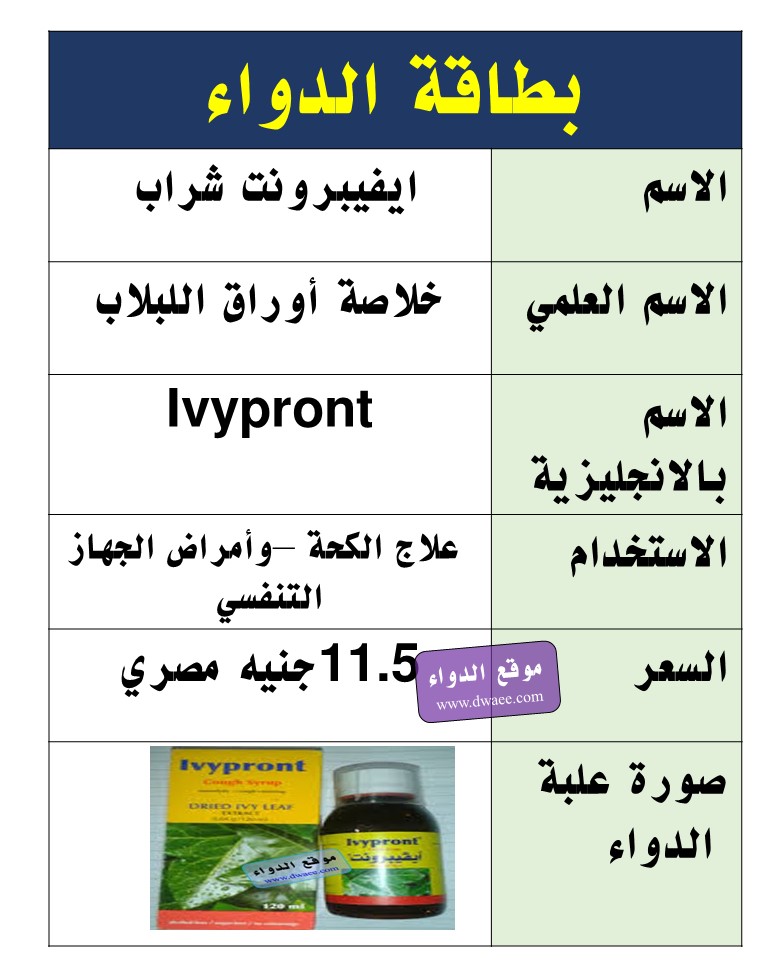 علاج الكحة الجافة قائمة الأدوية التي تنقذك من الكحة بأنواعها