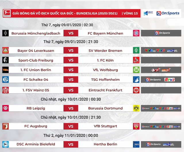 Tổng quan vòng 15 VĐQG Đức-Bundesliga  Vong15bundesliga