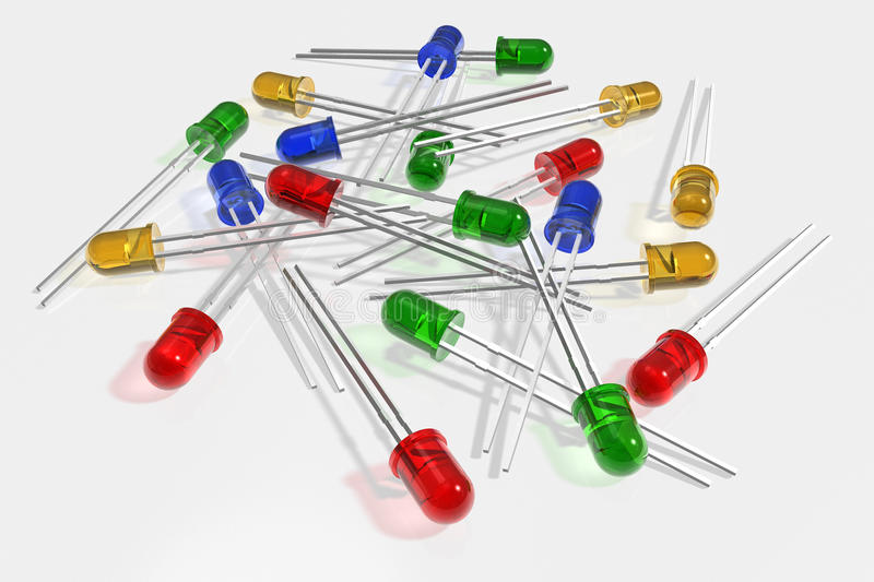 Blink LED with PIC16F877A