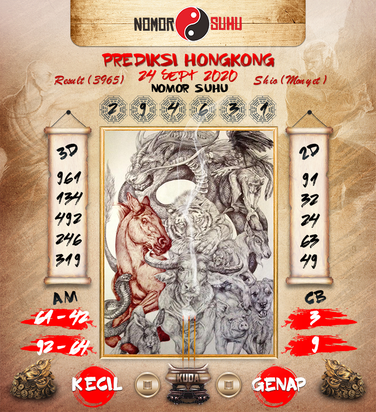 Prediksi Syair Hk 24 September 2020 Ct Angka
