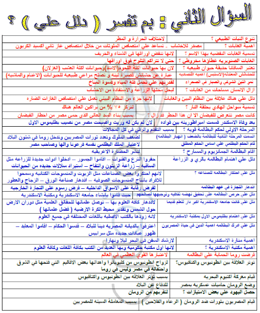 مراجعة ليلة الامتحان دراسات للصف الاول الاعدادى الترم الثانى