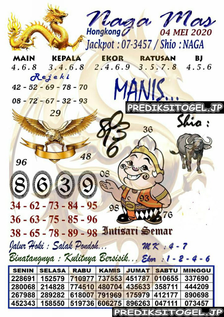 Prediksi Togel Hongkong 04 Mei 2020 Prediksitogel Jp