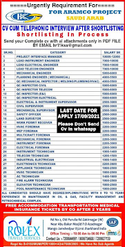 Jobs in Saudi Arabia 4 Gulf%2BJob%2BPaper%2B%25282%2529