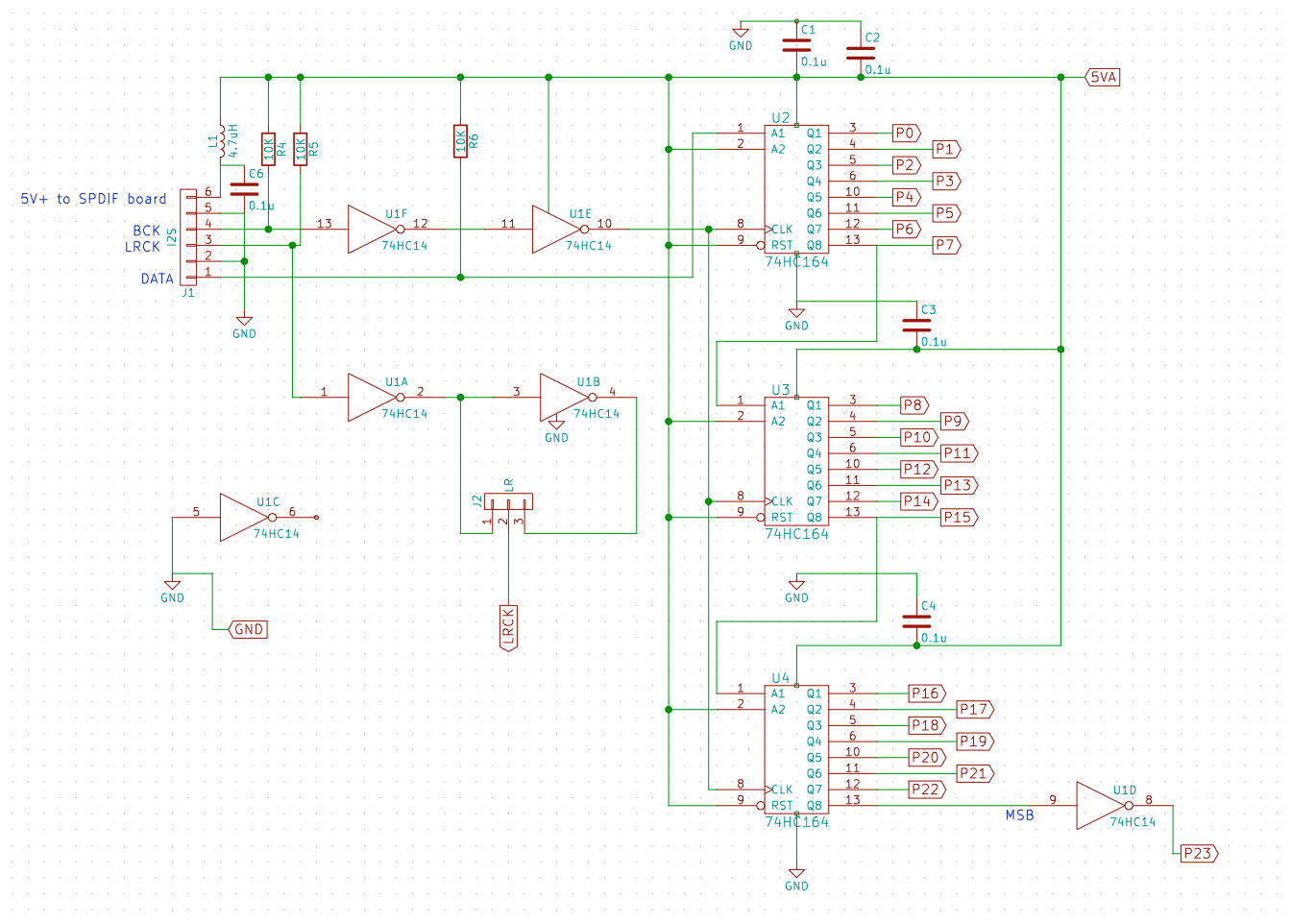 ElecFi Makers: Discrete R2R+Sting MSB?
