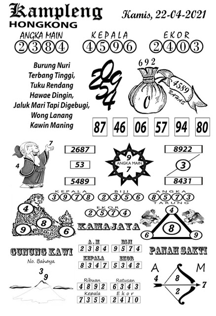 Prediksi Togel Hongkong Kamis 22 April 2021 Prediksi Togel Jp Hari Ini Prediksi Togel Hongkong Kamis 22 April 2021 Prediksi Togel Jp Hari Ini