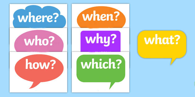 Wordwall question words for kids. Вопросительные слова карточки. Вопросительные слова в английском языке карточки. Вопросительные в английском для детей. Слова вопросы в английском.