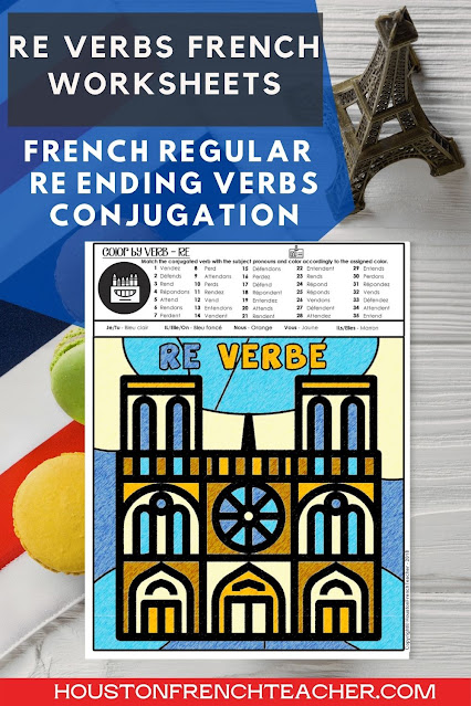 French verbs conjugation - Le verbes en RE au présent (RE ending verbs in French)