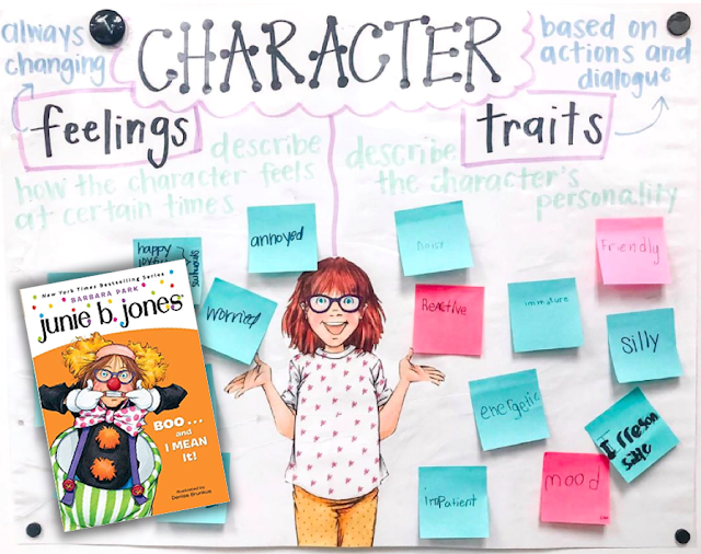 3 ideas for celebrating Halloween in your upper-elementary classroom: activities for 3rd graders on Halloween!