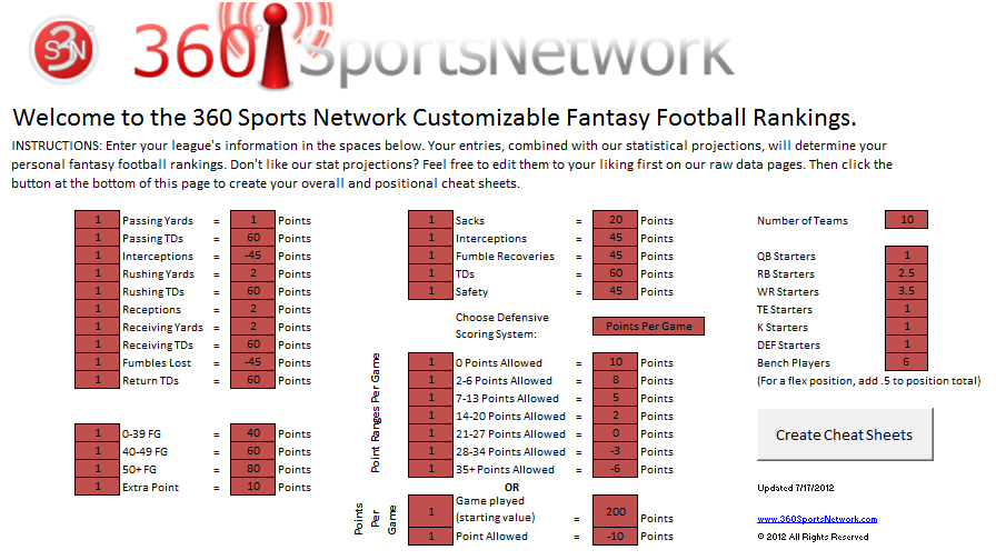 360-sports-network-free-customizable-fantasy-football-cheat-sheets