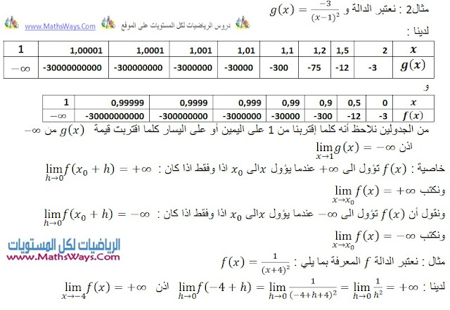 نهاية دالة عددية، درس3 النهاية المنتهية والنهاية اللامنتهية عند نقطة 