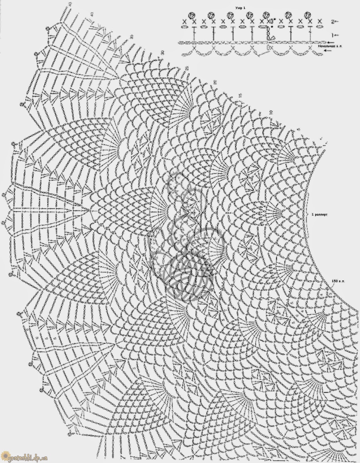 Вязаные летние накидки крючком со схемами