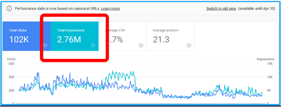 Tools Mendatangkan Puluhan Ribu Traffic dari Media Sosial Tools Mendatangkan Puluhan Ribu Traffic dari Media Sosial