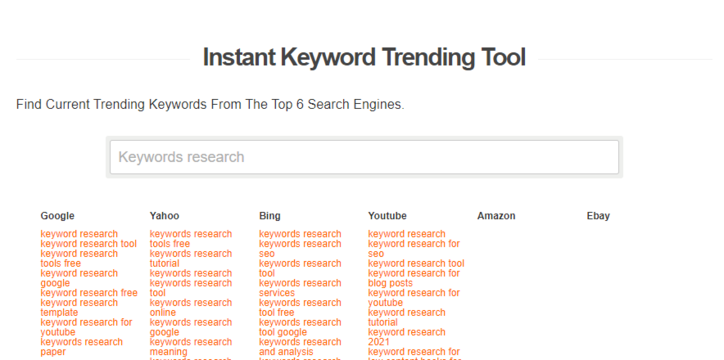 13 Best Keyword Research Tools &  Free Keyword Planner