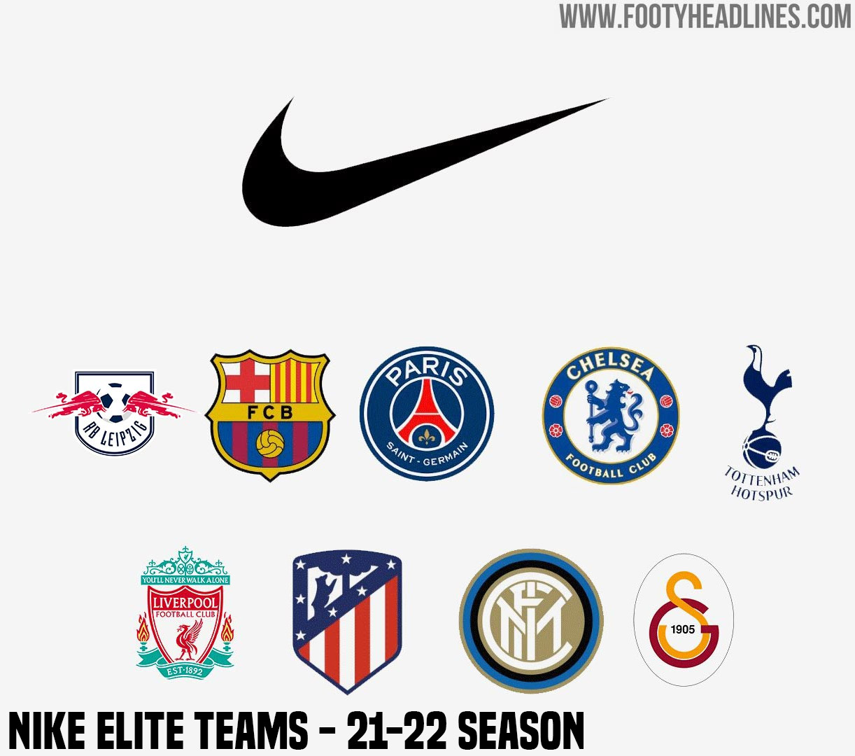 Bruidegom Broers en zussen ethisch Nike Will "Just" Have 9 Elite Teams In 2021-22 Season - Footy Headlines