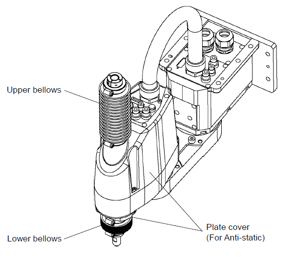 G3 Series EPSON Robots Robotics University