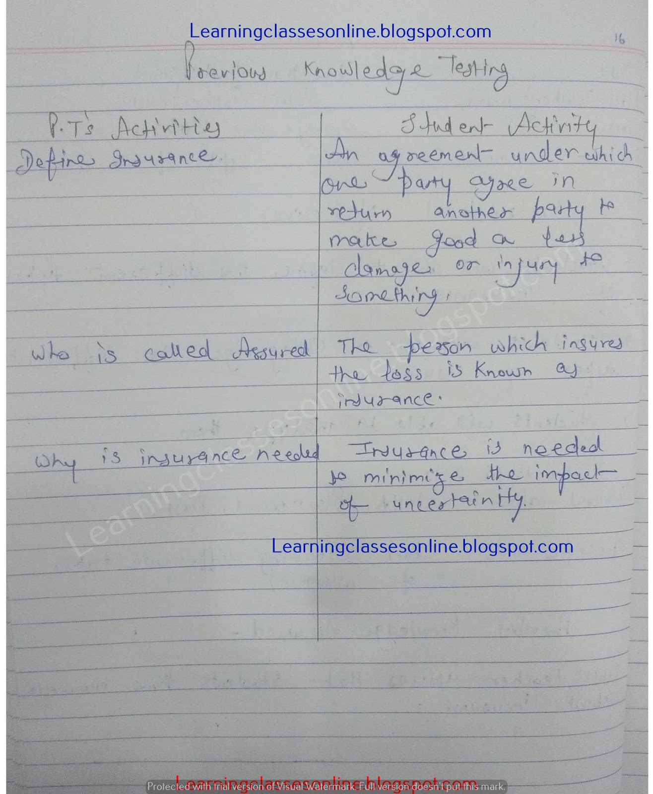 B Ed Lesson Plan For Commerce b-ed-lesson-plan-for-commerce