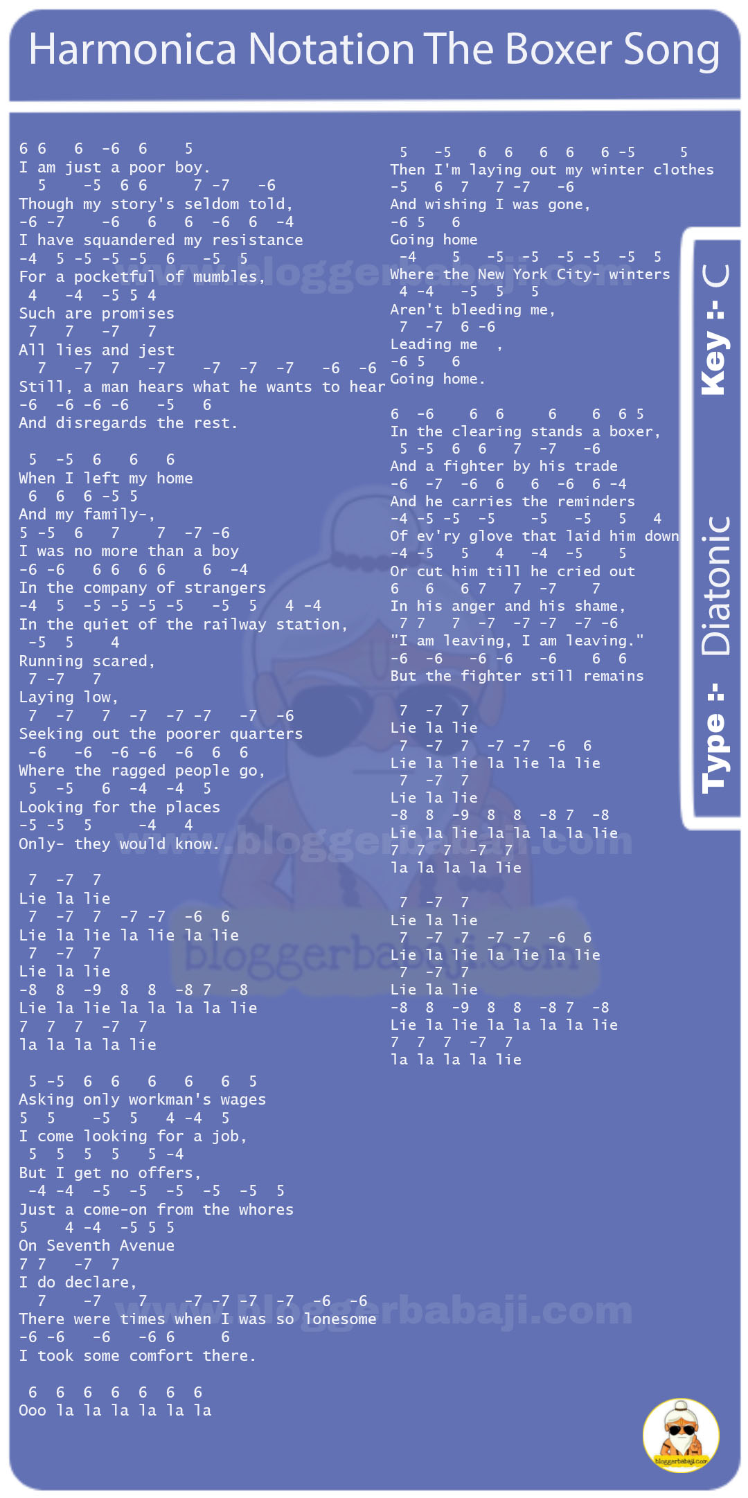 Harmonica Notation The Boxer Song
