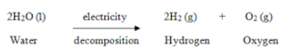Decomposition reaction | Chemical Reaction and equation, Class 10