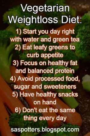 Fat loss diet plan for male vegetarian