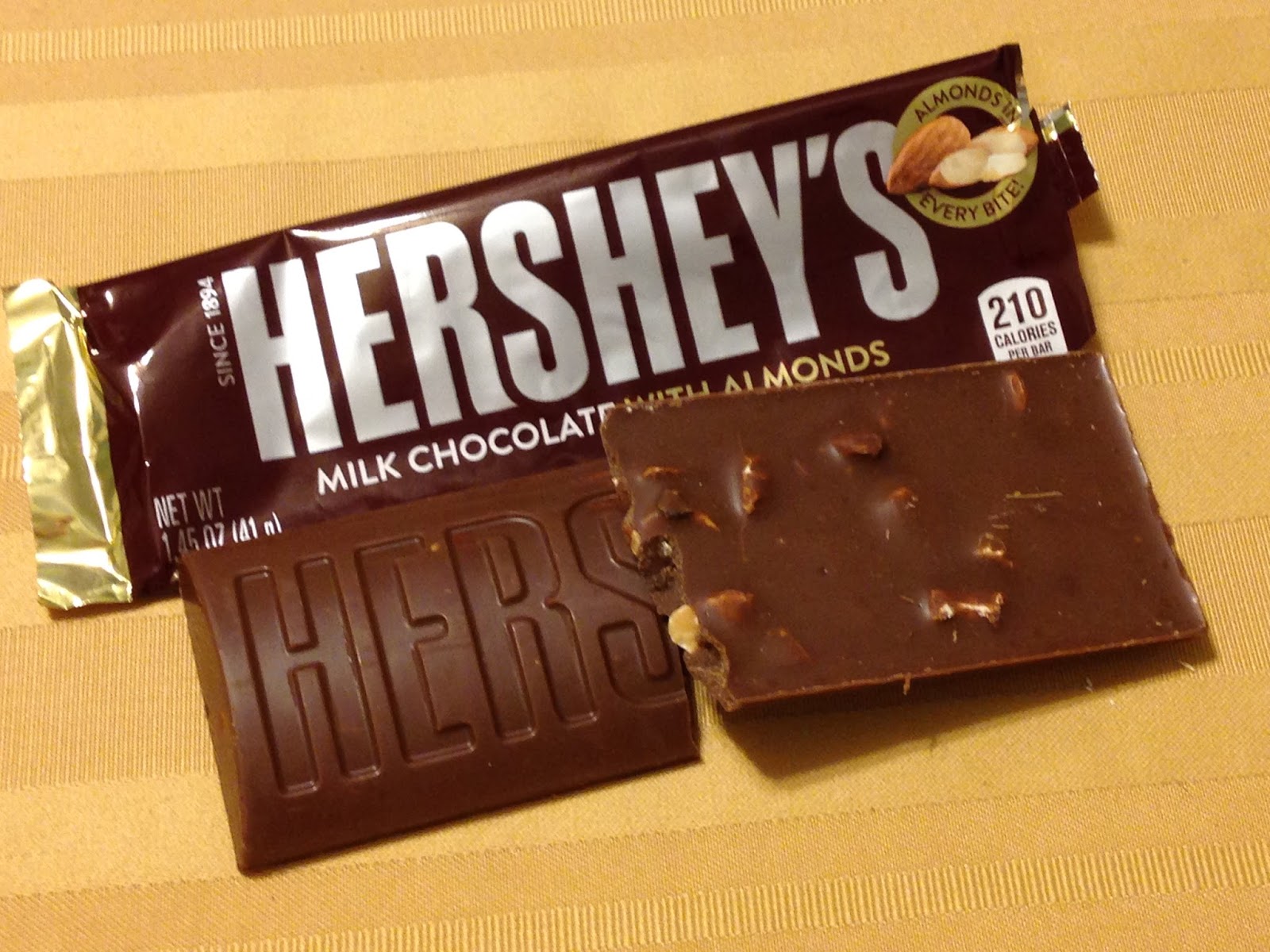 The Chocolate Cult Celebrate National Milk Chocolate with Almonds Day