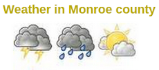 Weather in Monroe County