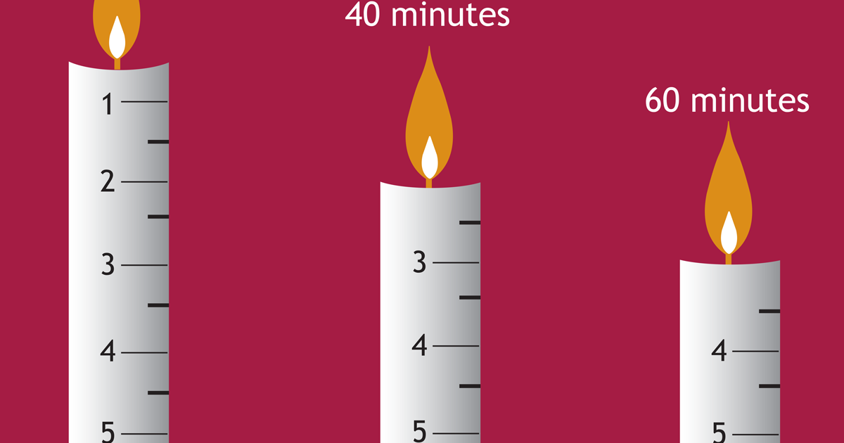 Candle Clocks