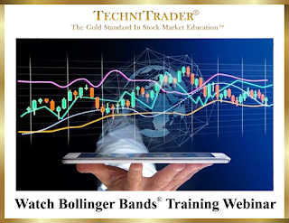 http://technitrader.com/stock-market-learning-center/bollinger-bands/