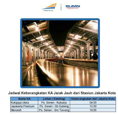 Stasiun Jakarta Kota