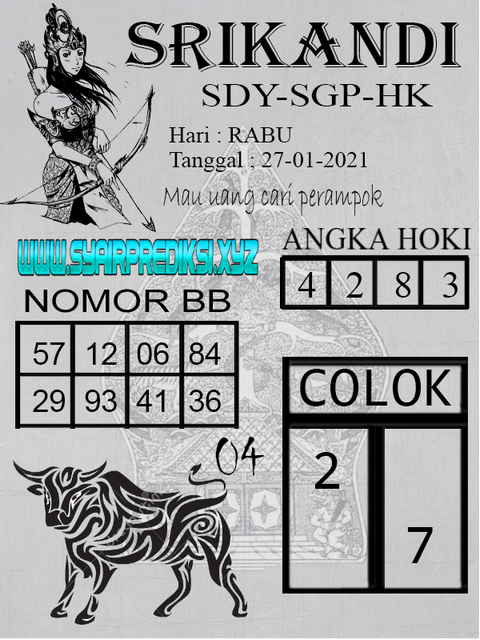 PREDIKSI SGP YOHII