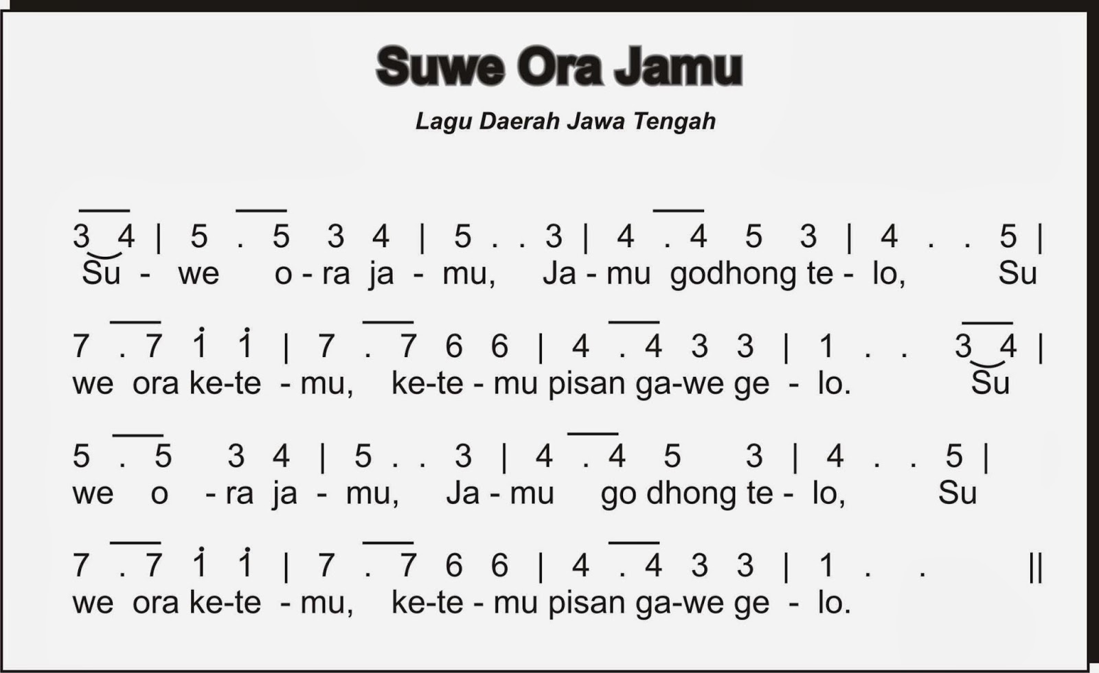 Lirik Partitur Not Angka Lagu Lomba Berbagi Informasi Untuk Bersama