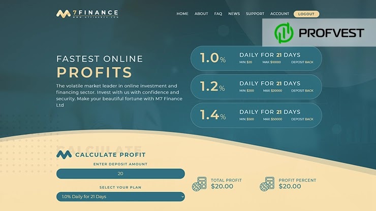 M7 Finance: обзор и отзывы о m7finance.com (HYIP платит) M7 Finance обзор и отзывы HYIP-проекта