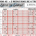 J48 Reducida de la Quiniela