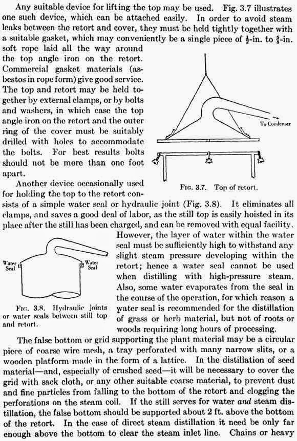 Hydraulic joints or water seals between still top and retort, Top of retort