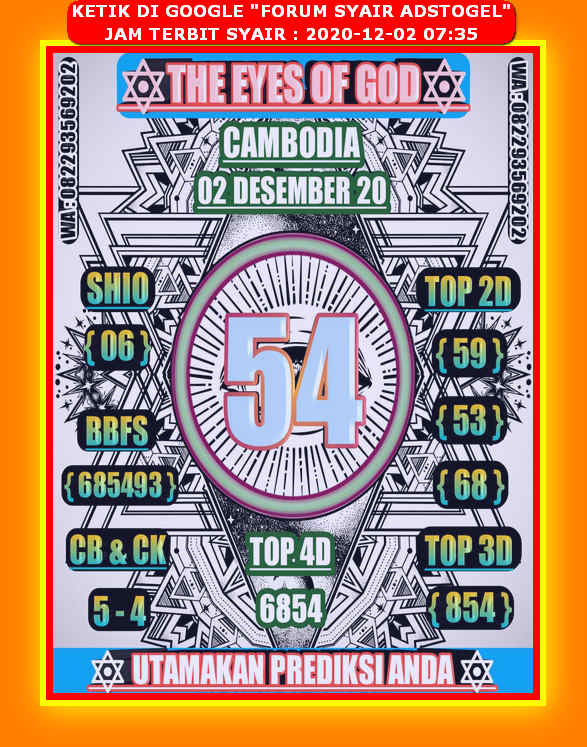 Syair sdy 2 Desember 2020 KODE SYAIR SGP SYAIR HK SYAIR SYDNEY 2021