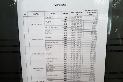 Jadwal KAI Stasiun Kota Baru Malang ter-update 2018